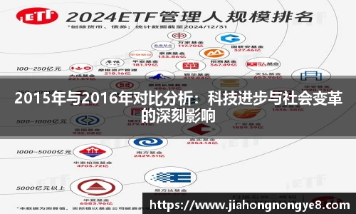 2015年与2016年对比分析：科技进步与社会变革的深刻影响